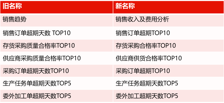 管家婆2025澳门和香港免费资格,精选解释解析落实|最佳精选