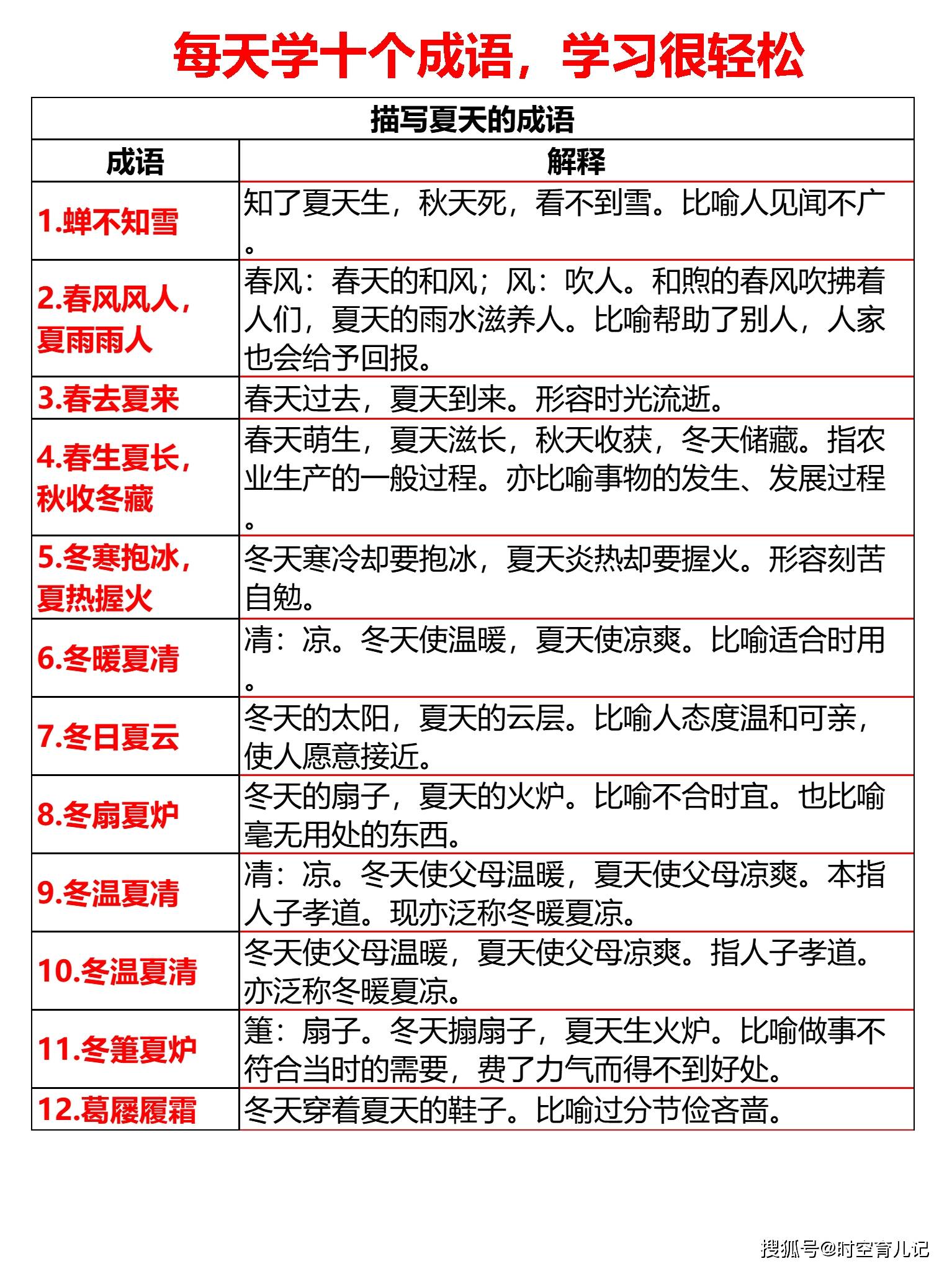 2025年澳门天天彩大全,词语释义解释落实|丰富释义