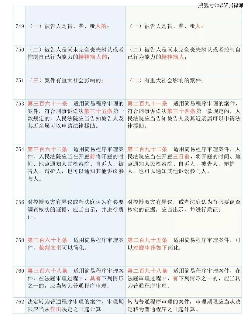 2025年澳门和香港门和香港正版免费大全,词语解析解释落实|最佳精选