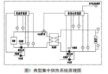 交通 第363页