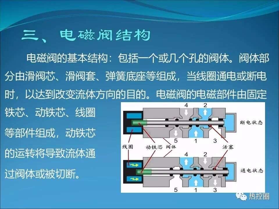 电磁阀过热电磁阀过热现象及其解决方案