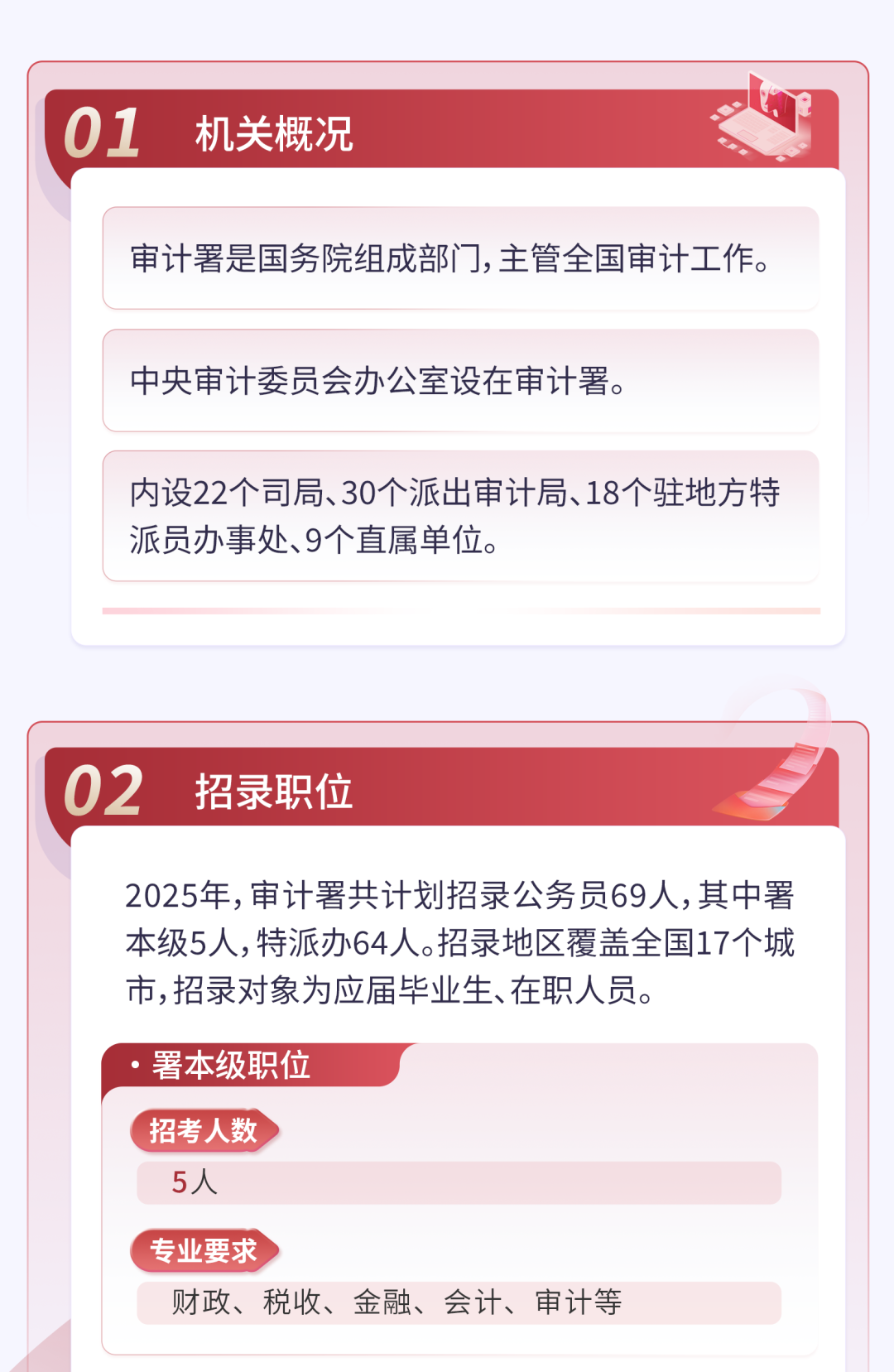 科技 第136页