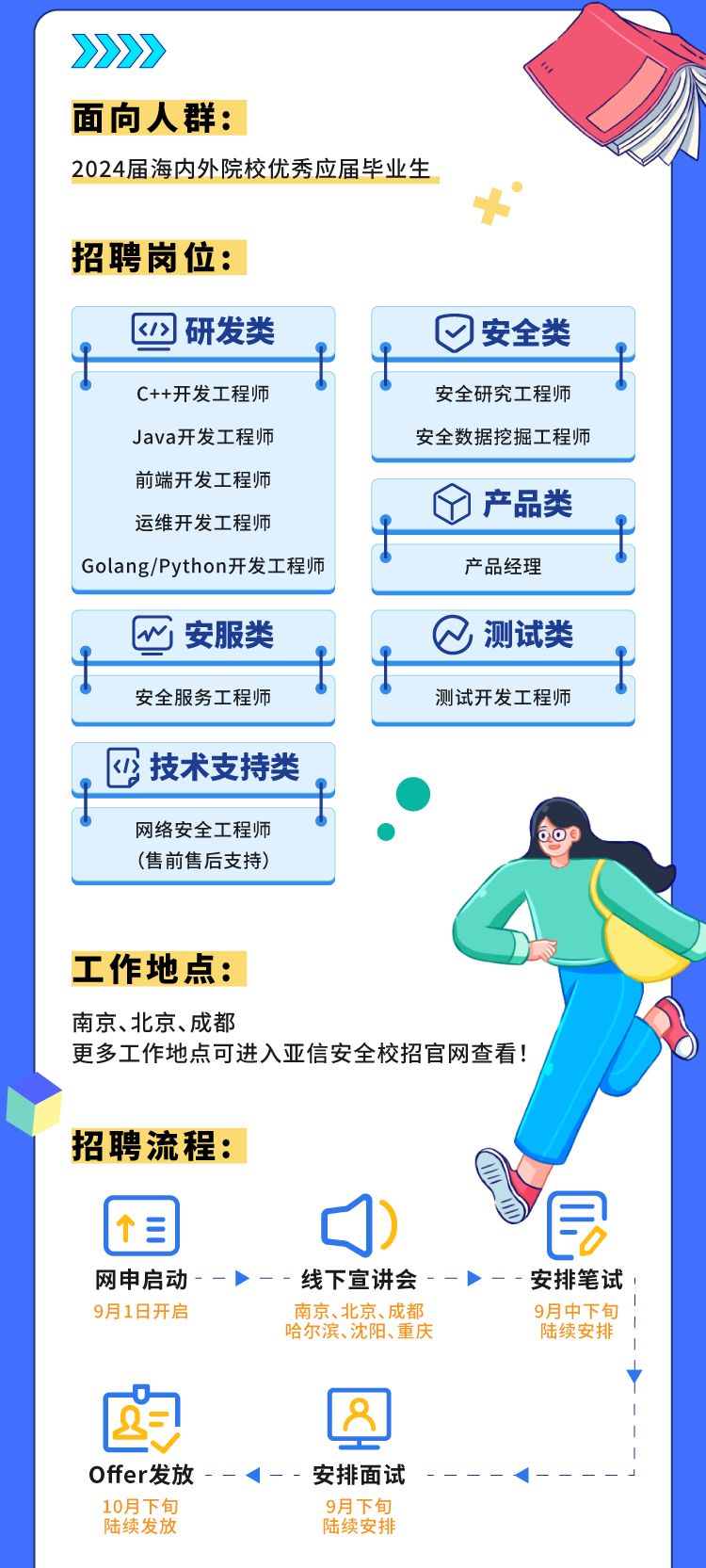 安全招工最新招聘信息安全招工最新招聘信息全面解析