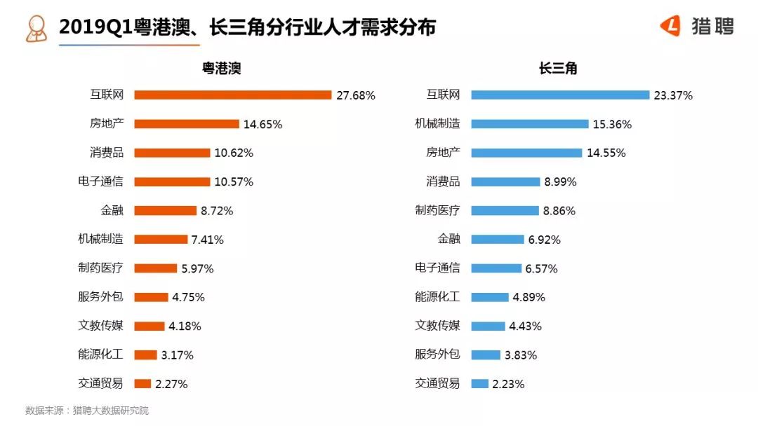 超级猎聘人才网站超级猎聘人才网站，连接企业与人才的卓越平台