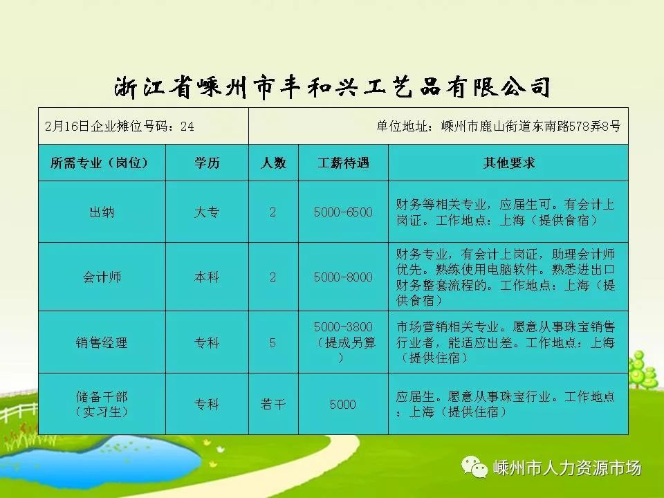 交通 第35页