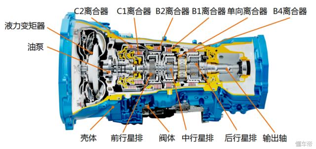 电磁阀换挡电磁阀换挡，现代机械自动化的核心组件与技术革新